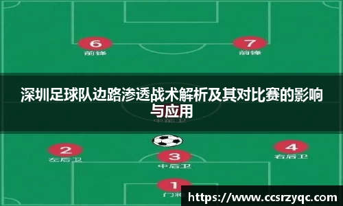 深圳足球队边路渗透战术解析及其对比赛的影响与应用